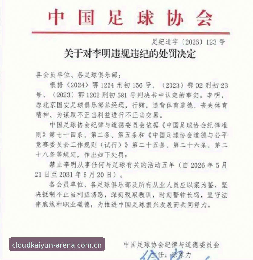 足协第三批禁足名单发布：终身禁赛vs5年禁赛，65人遭重罚