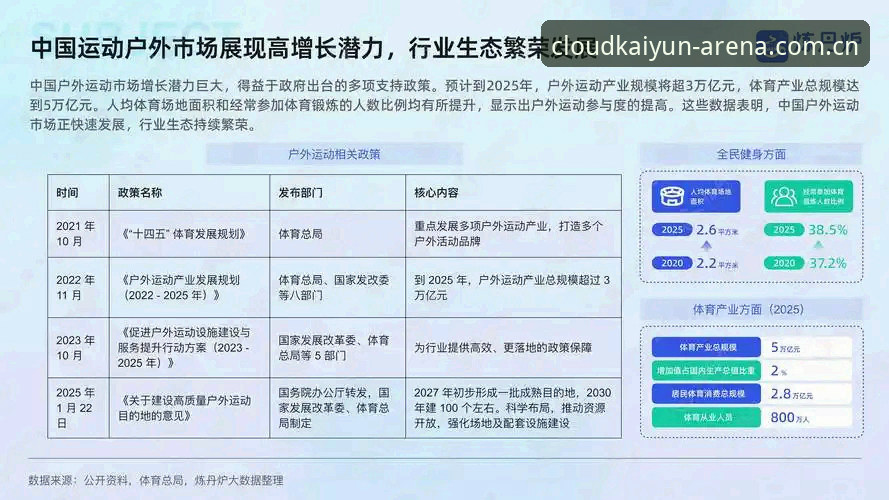 开云体育入口最新版 开云体育入口最新版功能详解与行业趋势分析