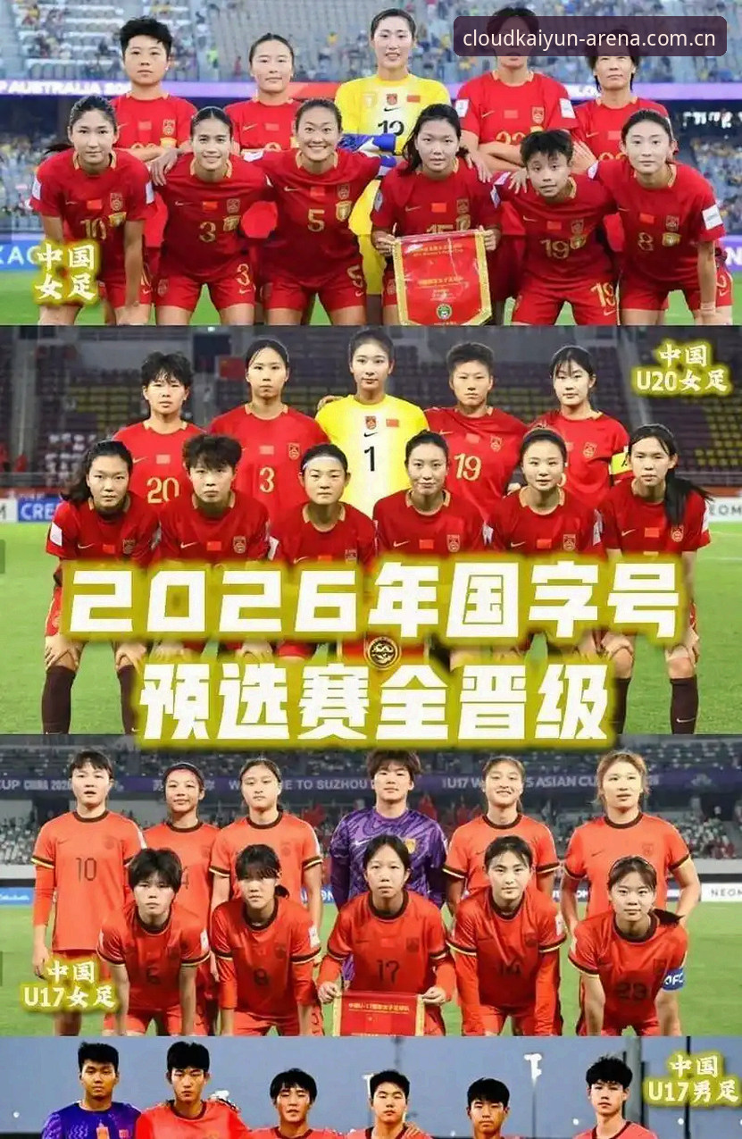 开云登录入口 中国足球青训双线出击:U17男女足世界杯抽签深度解析